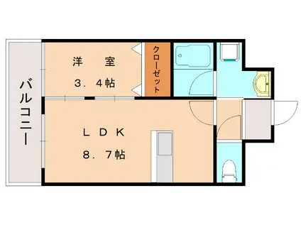 ROOX高宮(1LDK/2階)の間取り写真