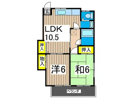 第2小杉コーポ(2LDK/2階)の間取り写真