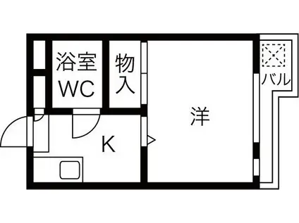 ドーム・エル(1K/2階)の間取り写真