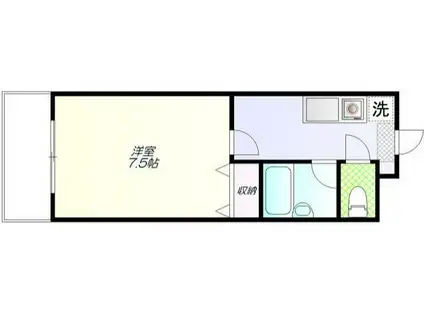 TOWN COAT柳沢(1K/2階)の間取り写真