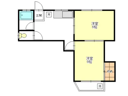 小金井渡部ハイツ(2DK/2階)の間取り写真
