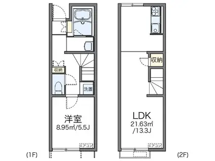 レオネクストポポラーレ(1LDK/1階)の間取り写真