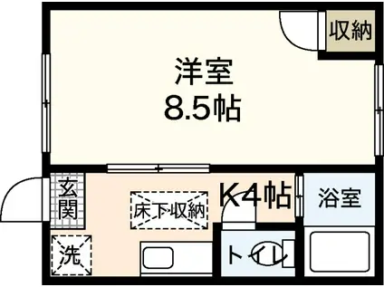 サンシャイン中央II(1K/1階)の間取り写真