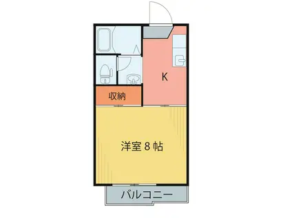 陽光ハイツA棟(1K/1階)の間取り写真