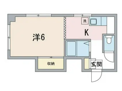 石田コーポ(1K/3階)の間取り写真