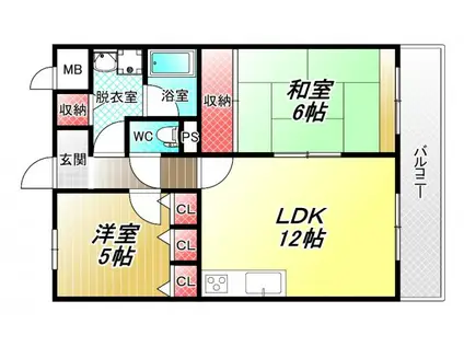 アビタシオン岸田(2LDK/2階)の間取り写真
