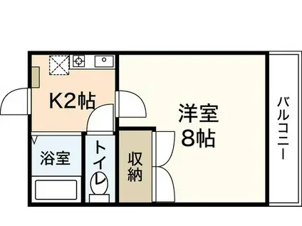 ステイタスオブ大野(1K/3階)の間取り写真