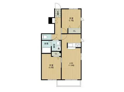 ルシア3(2LDK/1階)の間取り写真