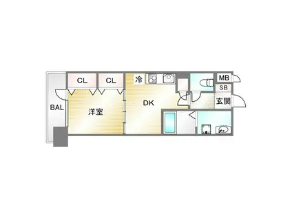 プレジール三ノ宮III(ワンルーム/6階)の間取り写真