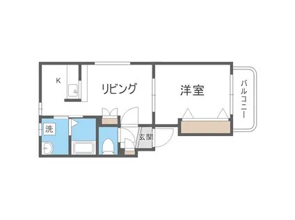 アトレ栄町(1LDK/3階)の間取り写真