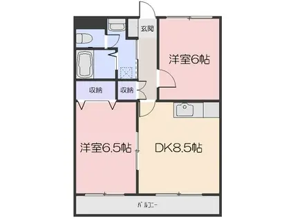 ライツェントプラッツ(2DK/2階)の間取り写真