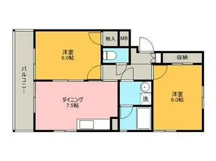 サンシティヒコタC-3(2DK/2階)の間取り写真