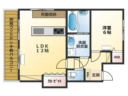第一ハイツ遠藤(1LDK/3階)の間取り写真