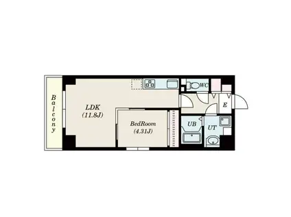 S-FORT鶴舞CUBE(1LDK/8階)の間取り写真