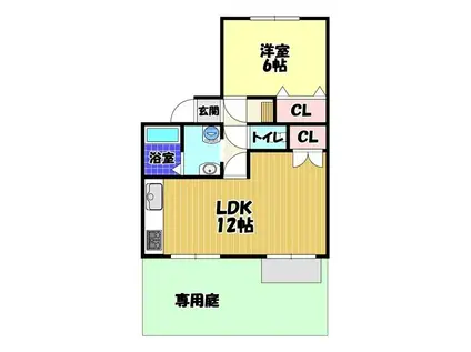 タウニィハイツ金剛(1LDK/1階)の間取り写真