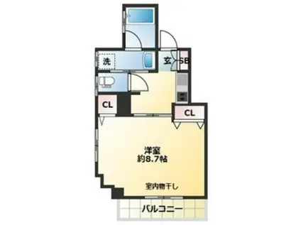 AXISFLOW アクシスフロー(1K/2階)の間取り写真