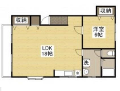 ファーレンハイトI(1LDK/1階)の間取り写真