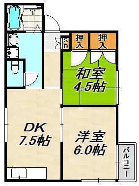 エイシンハイツ(2DK/2階)の間取り写真