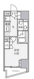 シーズンフラッツ大井町(1K/3階)の間取り写真