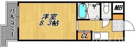 西新ヴィンテージ(1K/7階)の間取り写真