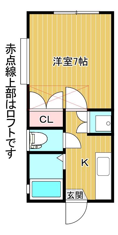 リブル万代(1K/2階)の間取り写真