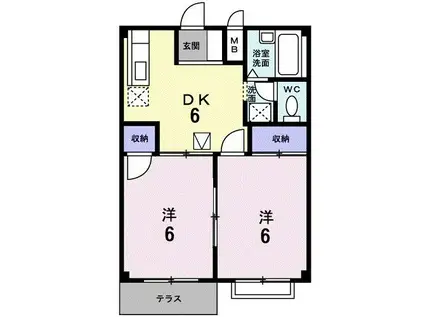 コーポサカイⅡ(2DK/1階)の間取り写真