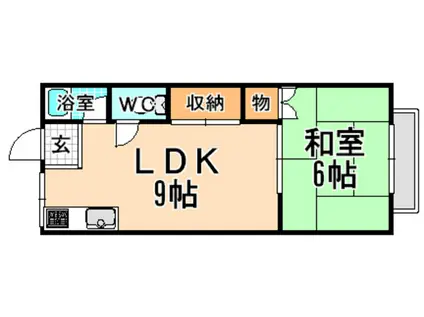 三和マンション(1LDK/1階)の間取り写真