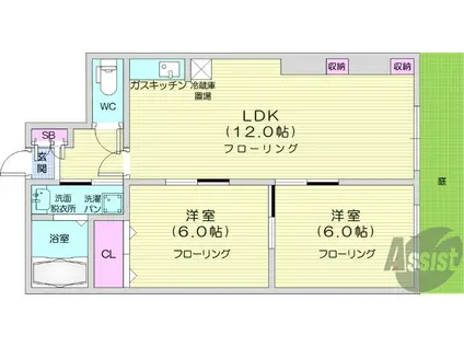 仙台ニュースカイマンション1号棟(2LDK/1階)の間取り写真
