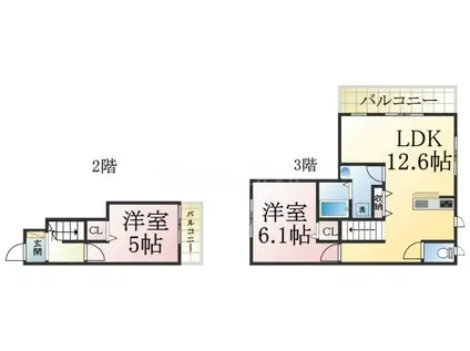 グループメゾン須磨離宮(2LDK/2階)の間取り写真