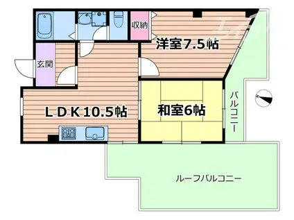 パセオ摂津I(2LDK/5階)の間取り写真