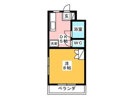 サン・ドマーニ(1DK/3階)の間取り写真