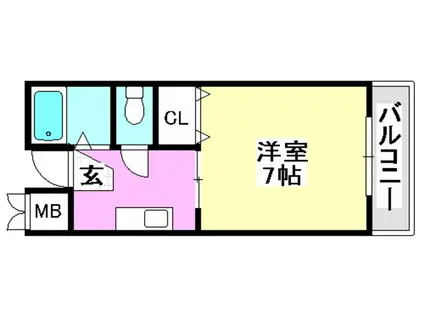 仲矢ハッピーハイツB棟(1K/1階)の間取り写真