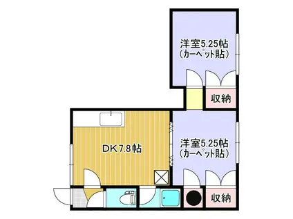 中村マンション(2DK/2階)の間取り写真