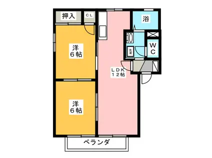 ヴィラーニウエストB(2LDK/1階)の間取り写真