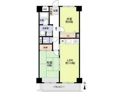 光明池サニーハイツ(2LDK/1階)の間取り写真