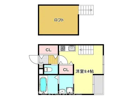 バンディエラII(1K/2階)の間取り写真