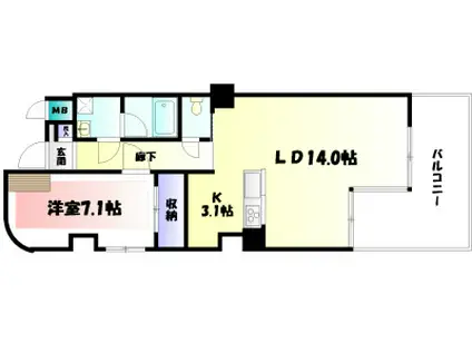シアンサージュ湘南(1LDK/5階)の間取り写真