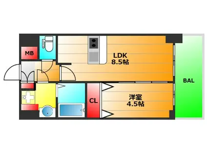 プレサンス大阪ドームシティワンダー(1LDK/13階)の間取り写真