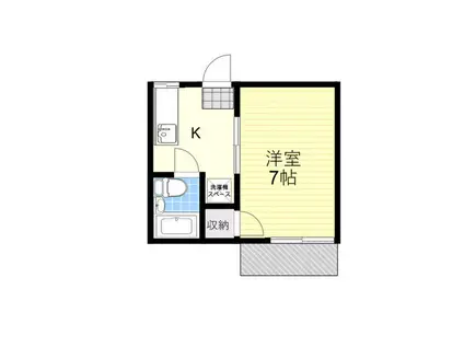 パルシックス(1K/2階)の間取り写真