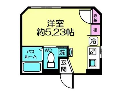 グラード南千住(ワンルーム/2階)の間取り写真
