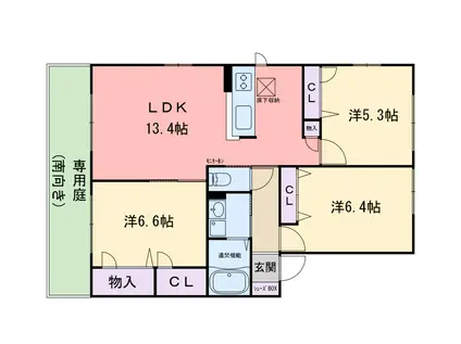 シャルマンハイム B棟(3LDK/1階)の間取り写真