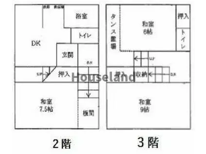 和歌山市杉ノ馬場(3DK/2階)の間取り写真