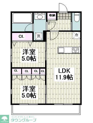 フォーンコート(2LDK/2階)の間取り写真