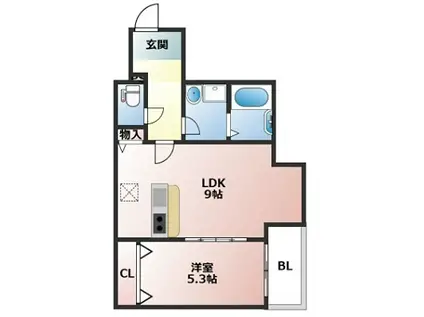 SUN MARK井尻(1LDK/1階)の間取り写真