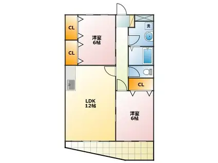 ユトリロ飯村(2LDK/3階)の間取り写真