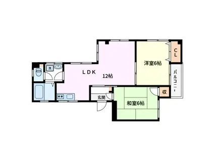 グリーンパレス(2LDK/1階)の間取り写真