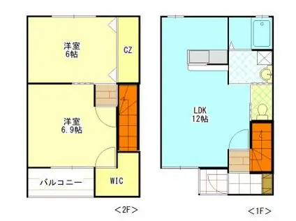 グラン・ジュール(2LDK/1階)の間取り写真