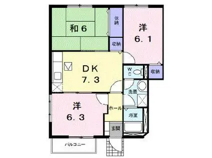 グランドゥールタクミA(3DK/1階)の間取り写真