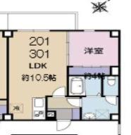 アリビラ六甲(1LDK/3階)の間取り写真