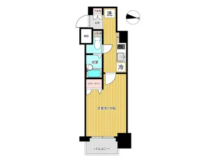 プレール・ドゥーク馬込駅前(1K/3階)の間取り写真